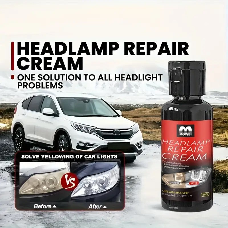 Headlight renovation kit