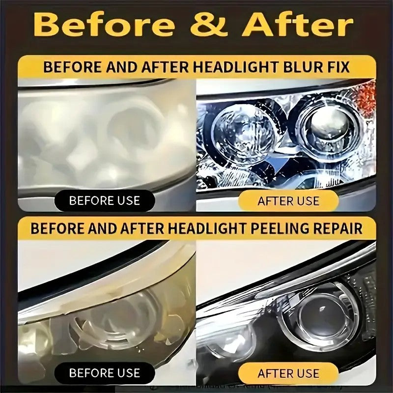 Headlight renovation kit