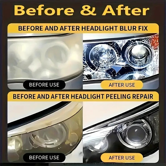 Headlight renovation kit